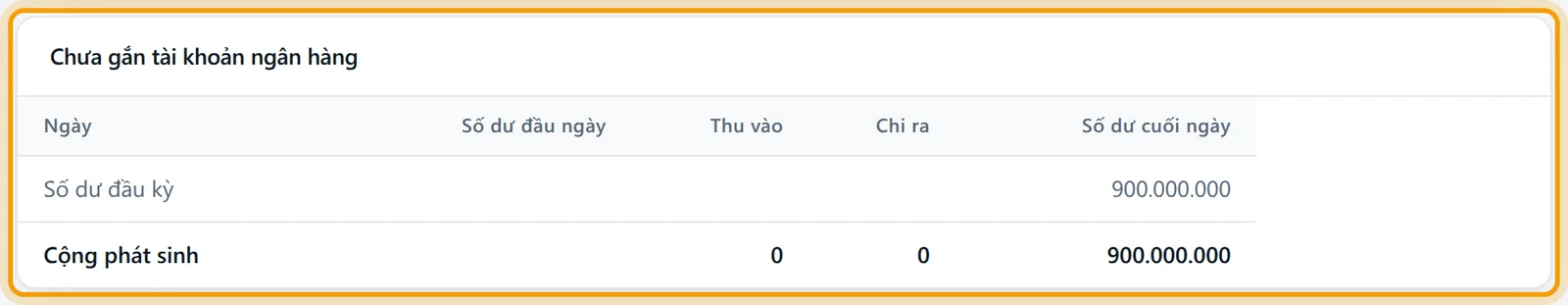 Khung Chưa gắn tài khoản ngân hàng có số dư đầu kỳ 900.000.000 vì chứng từ chưa chọn đúng tài khoản ngân hàng