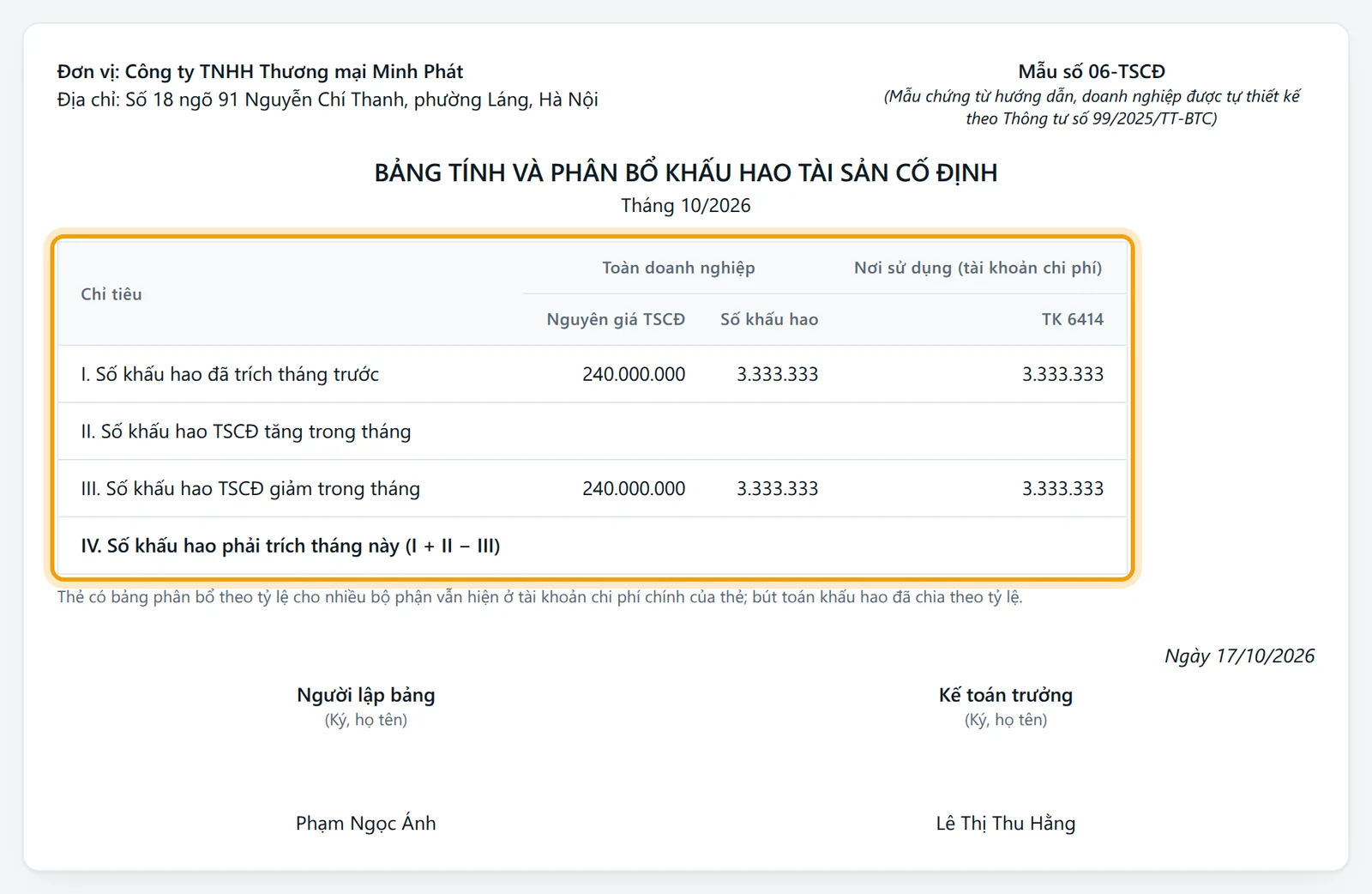 Bảng tính và phân bổ khấu hao tháng 10/2026 theo mẫu 06-TSCĐ