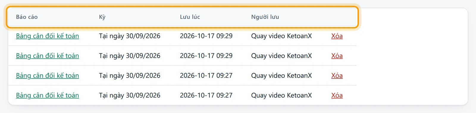 Bảng báo cáo đã lưu, hàng tiêu đề bốn cột được viền vàng