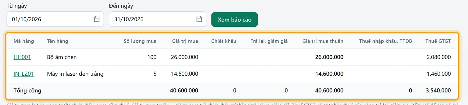 Các ô đã điền ví dụ và bảng kết quả: mua hàng theo mặt hàng tháng 10/2026