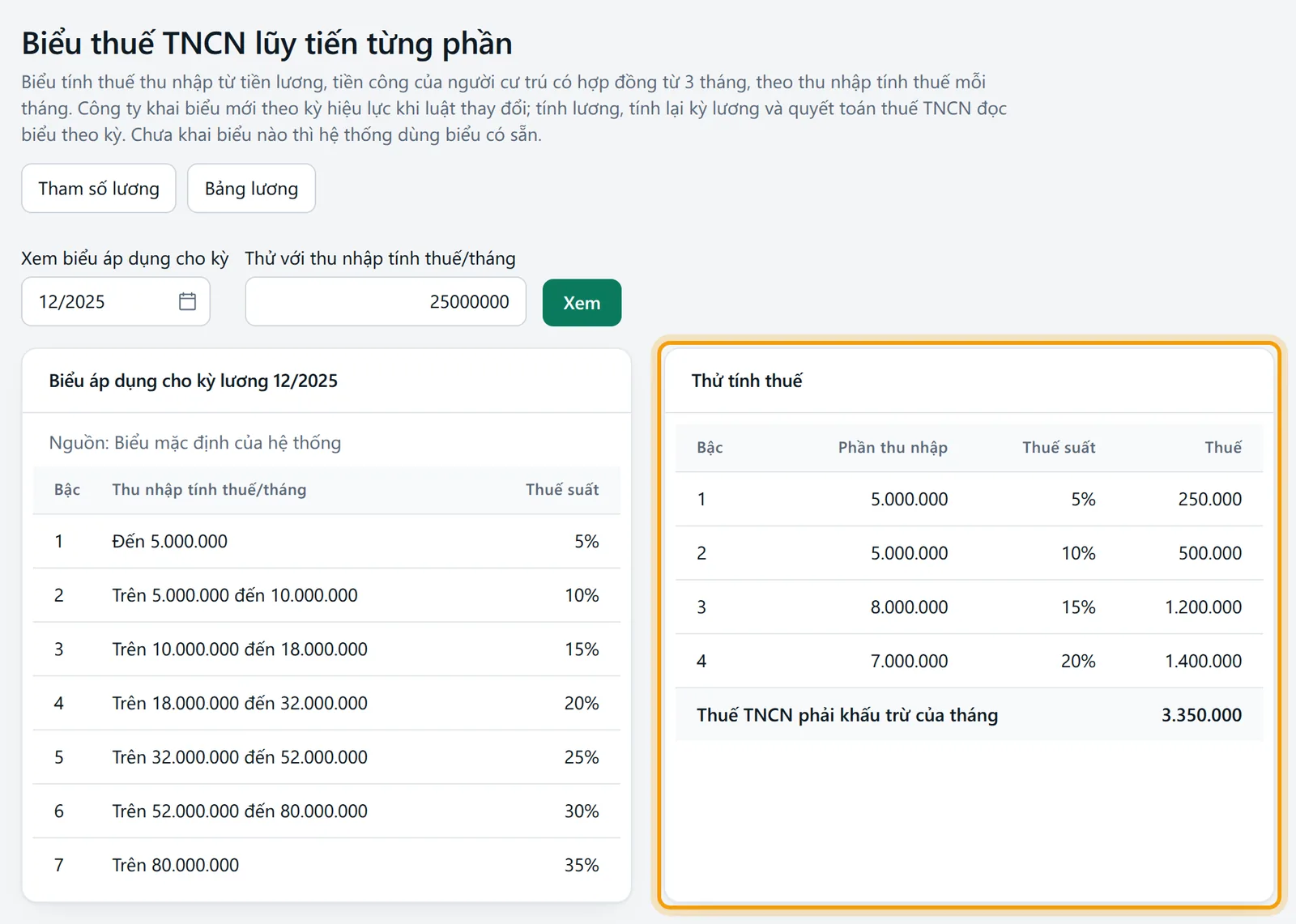 Biểu kỳ 12/2025 bảy bậc và Thử tính thuế với thu nhập tính thuế 25.000.000