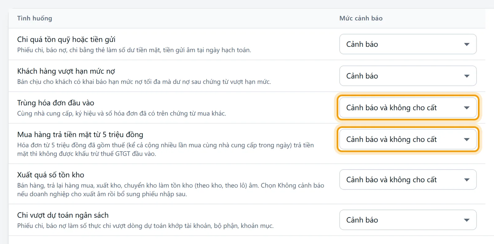 Hai dòng Trùng hóa đơn đầu vào và Mua hàng trả tiền mặt từ 5 triệu đồng đổi sang Cảnh báo và không cho cất