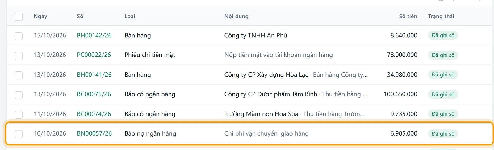 Danh sách chứng từ với một báo nợ ngân hàng nhập tay được viền vàng để làm mẫu