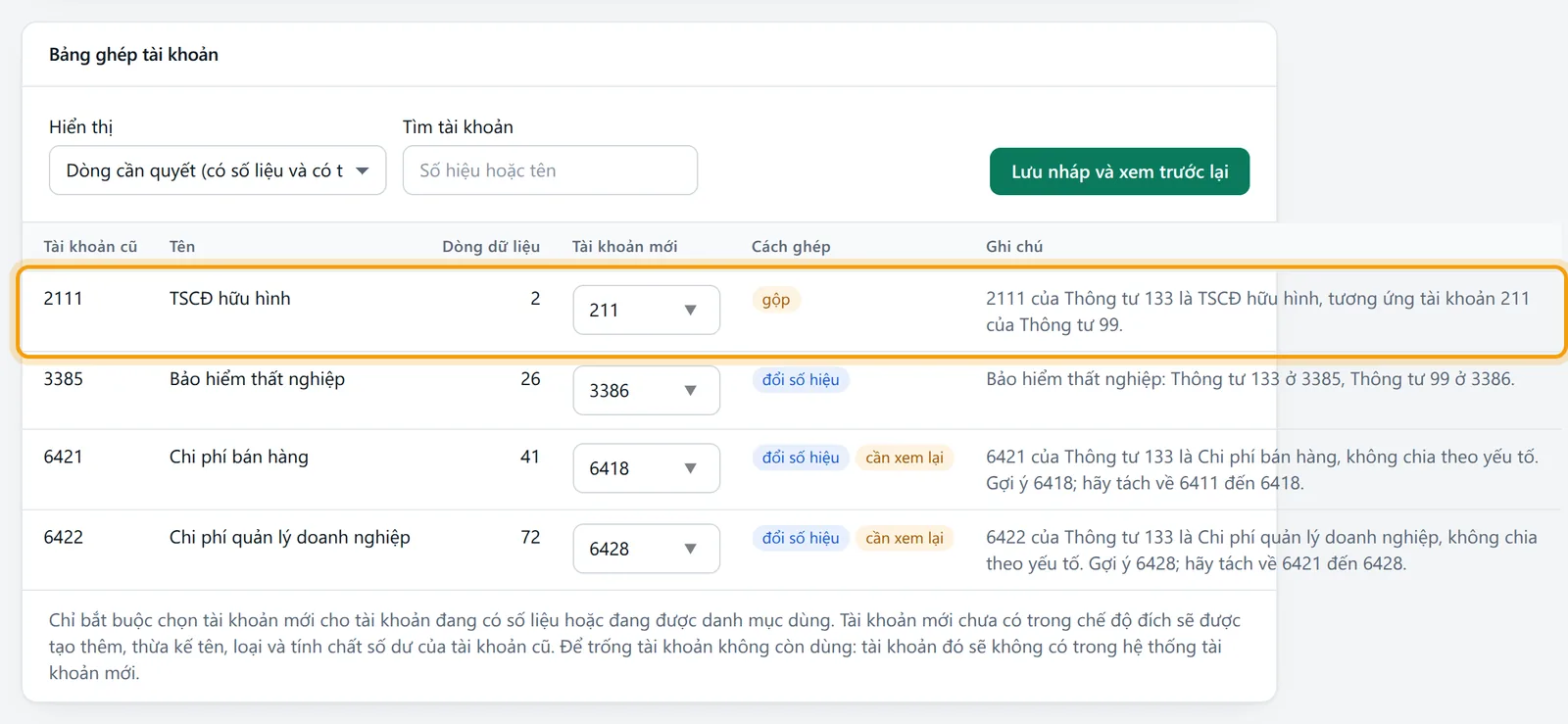 Bảng ghép tài khoản ở chế độ Dòng cần quyết với các dòng 2111, 3385, 6421, 6422 và cột Tài khoản mới