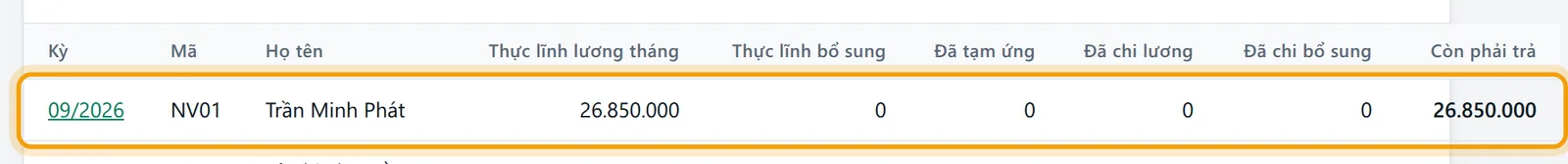 Bảng có dòng từng kỳ lương đã tính cho từng nhân viên