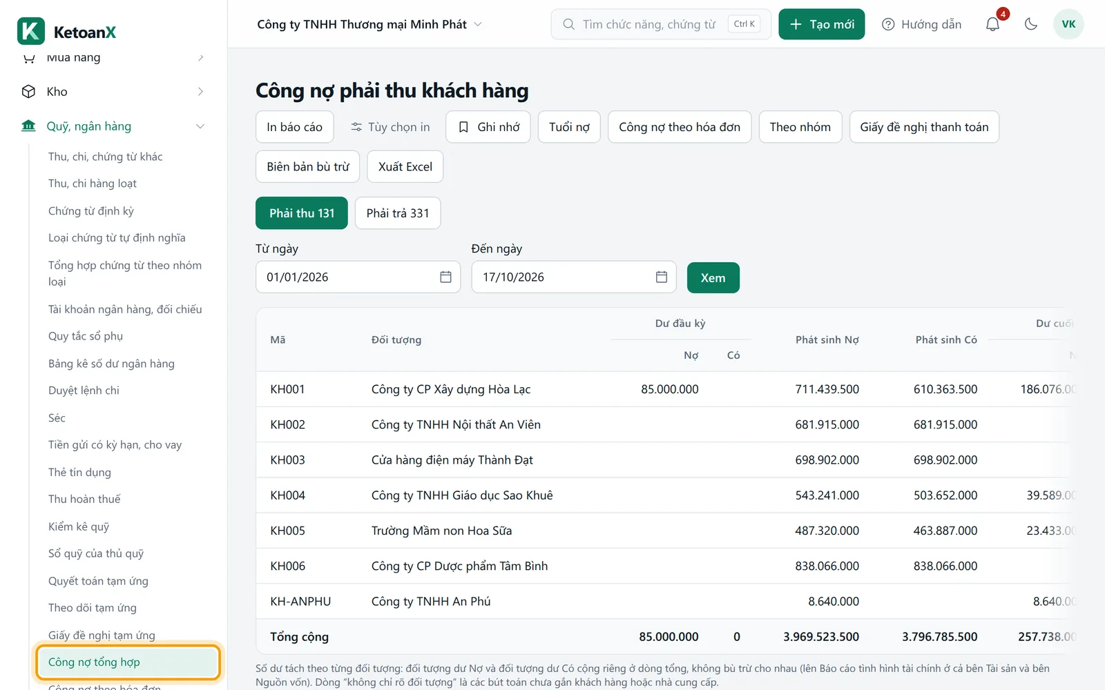 Menu bên trái, mục Công nợ tổng hợp trong nhóm Quỹ, ngân hàng được viền vàng
