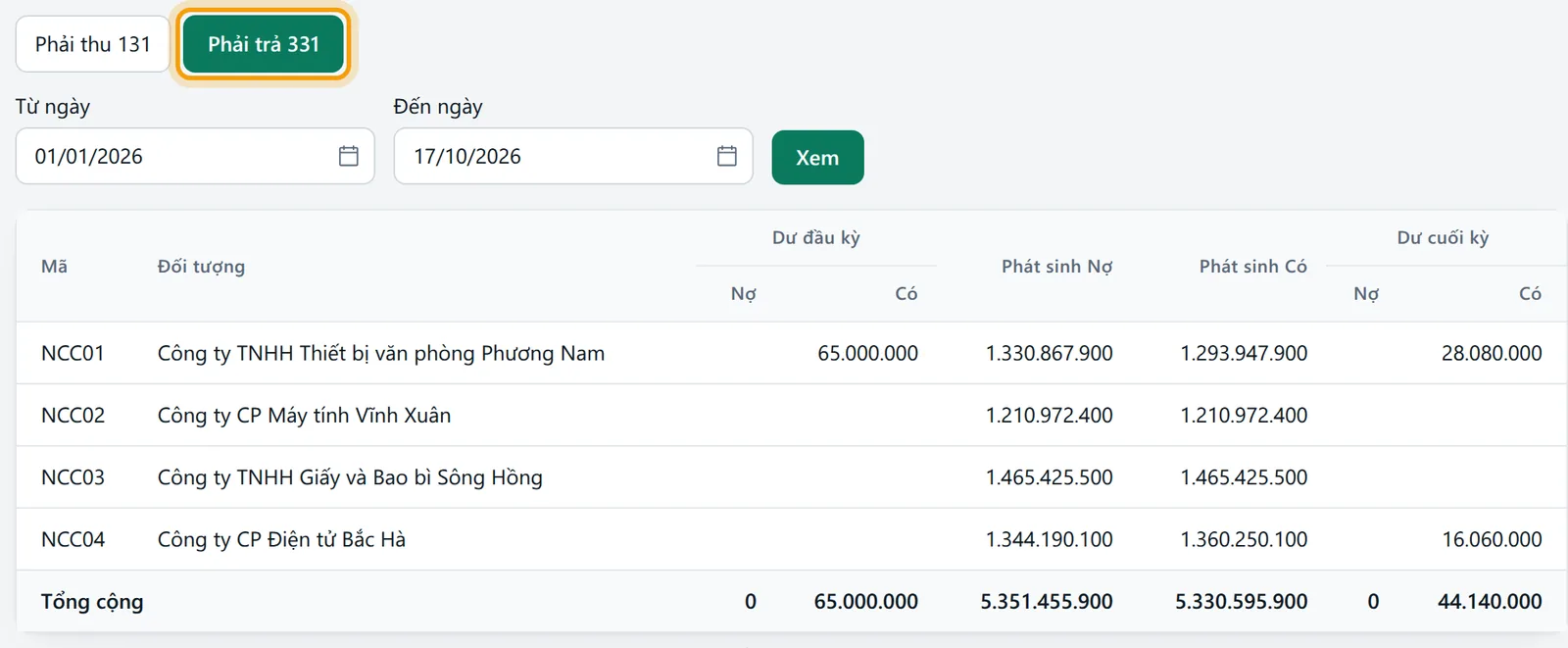 Nút Phải trả 331 được chọn và bảng công nợ phải trả nhà cung cấp hiện ra