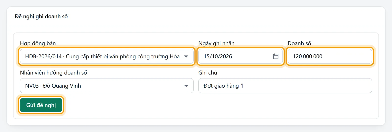 Đề nghị cho hợp đồng HDB-2026/014, ngày ghi nhận 15/10/2026, doanh số 120.000.000, nhân viên Đỗ Quang Vinh, nút Gửi đề nghị được viền vàng