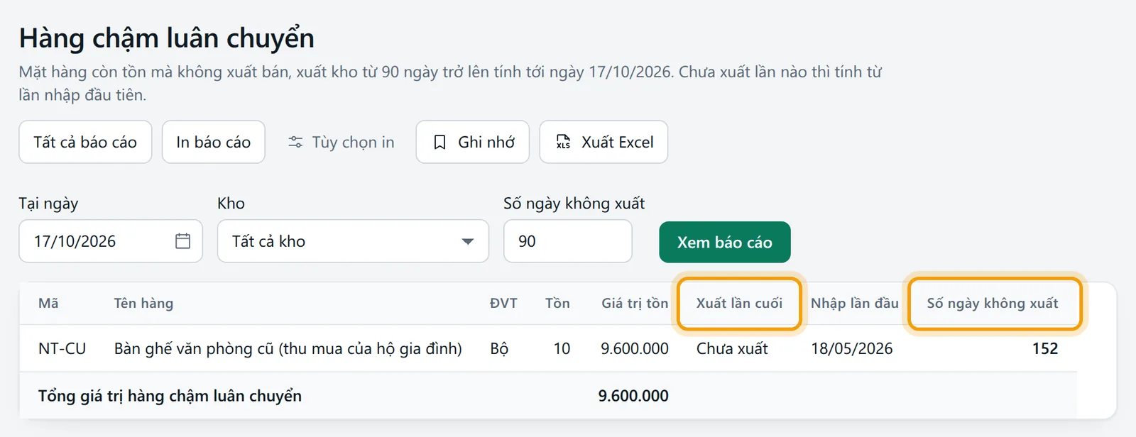 Bảng hàng chậm luân chuyển với cột Xuất lần cuối, Nhập lần đầu, Số ngày không xuất và dòng tổng được viền vàng