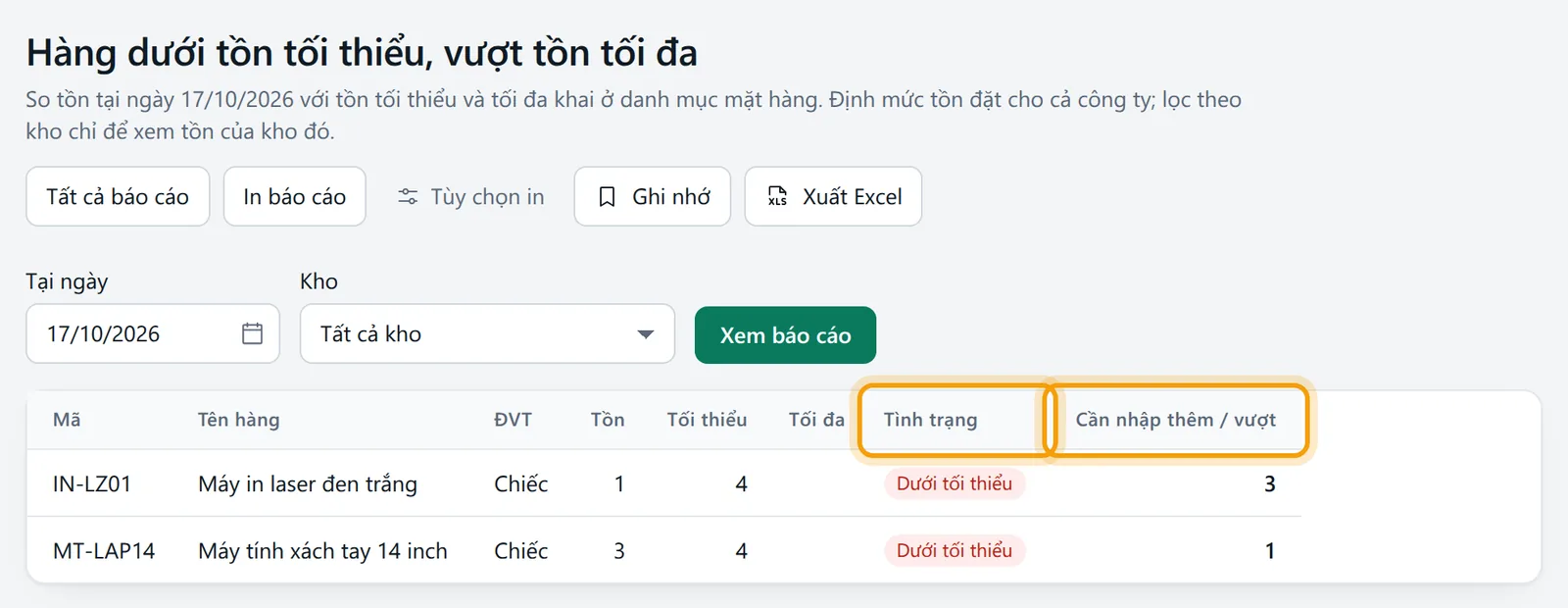 Bảng hàng ngoài định mức với cột Tình trạng và cột Cần nhập thêm hoặc vượt được viền vàng