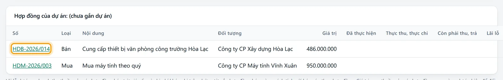 Bảng Hợp đồng của dự án mở ra sau khi bấm tên dự án, liệt kê từng hợp đồng