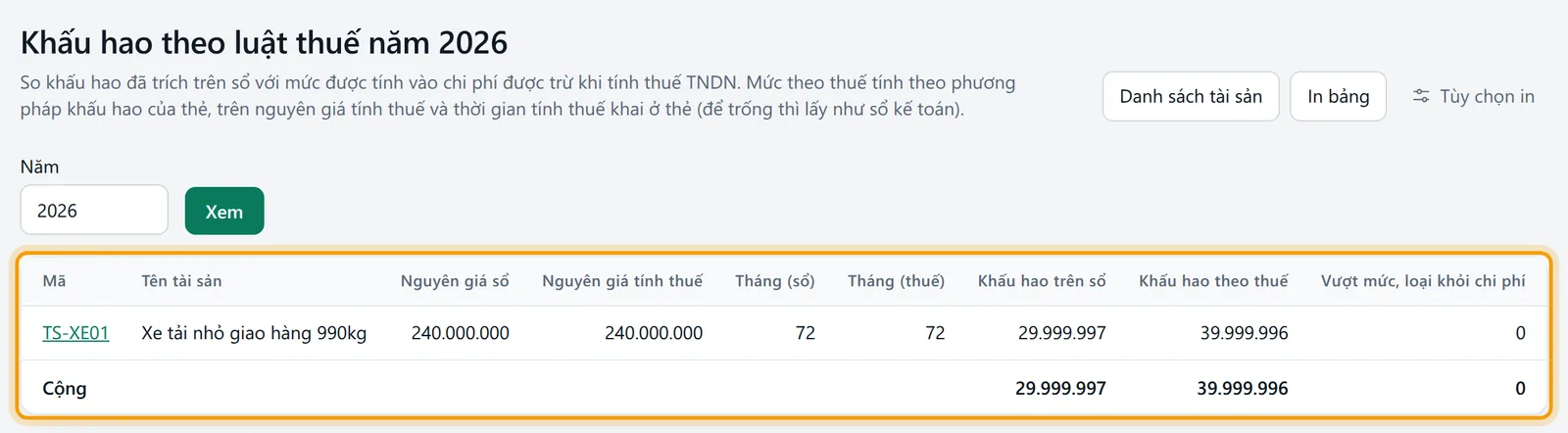 Màn Khấu hao theo luật thuế năm 2026 với ô Năm và bảng so khấu hao sổ với khấu hao thuế