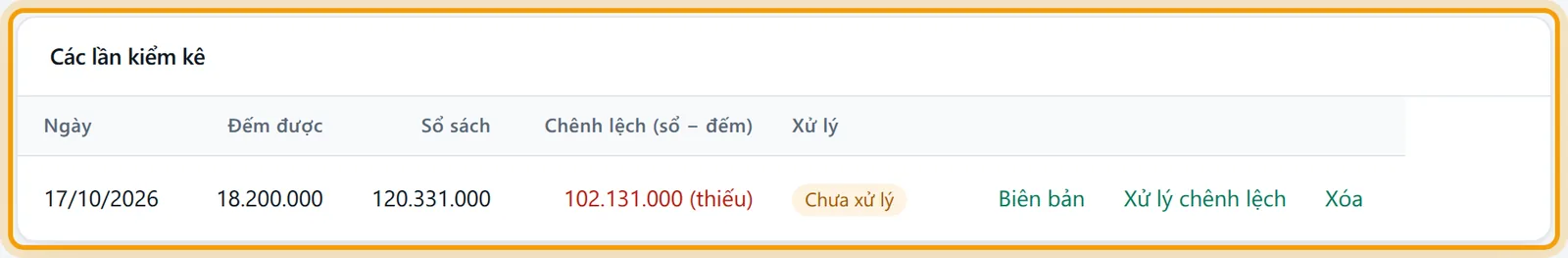 Màn Kiểm kê quỹ tiền mặt với khung Các lần kiểm kê có một biên bản, nút Biên bản và Xử lý chênh lệch ở cuối dòng