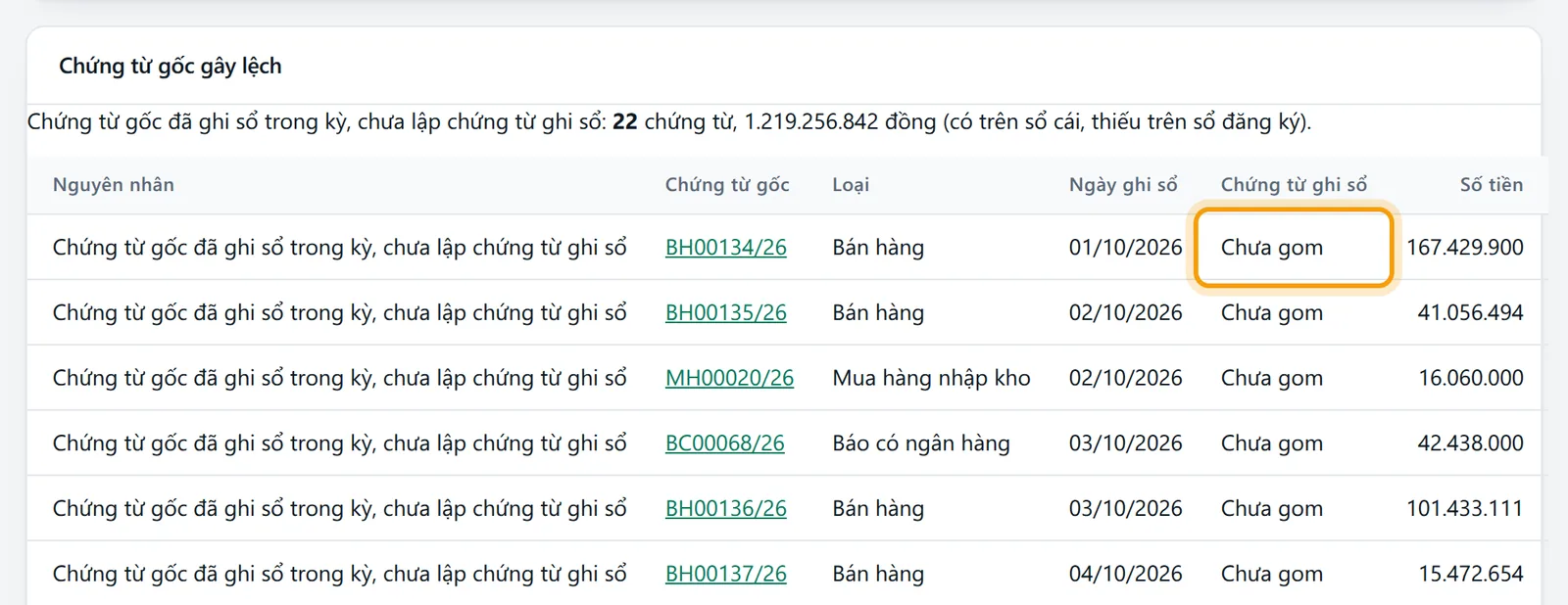 Khung Chứng từ gốc gây lệch, cột Chứng từ ghi sổ ghi Chưa gom được viền vàng