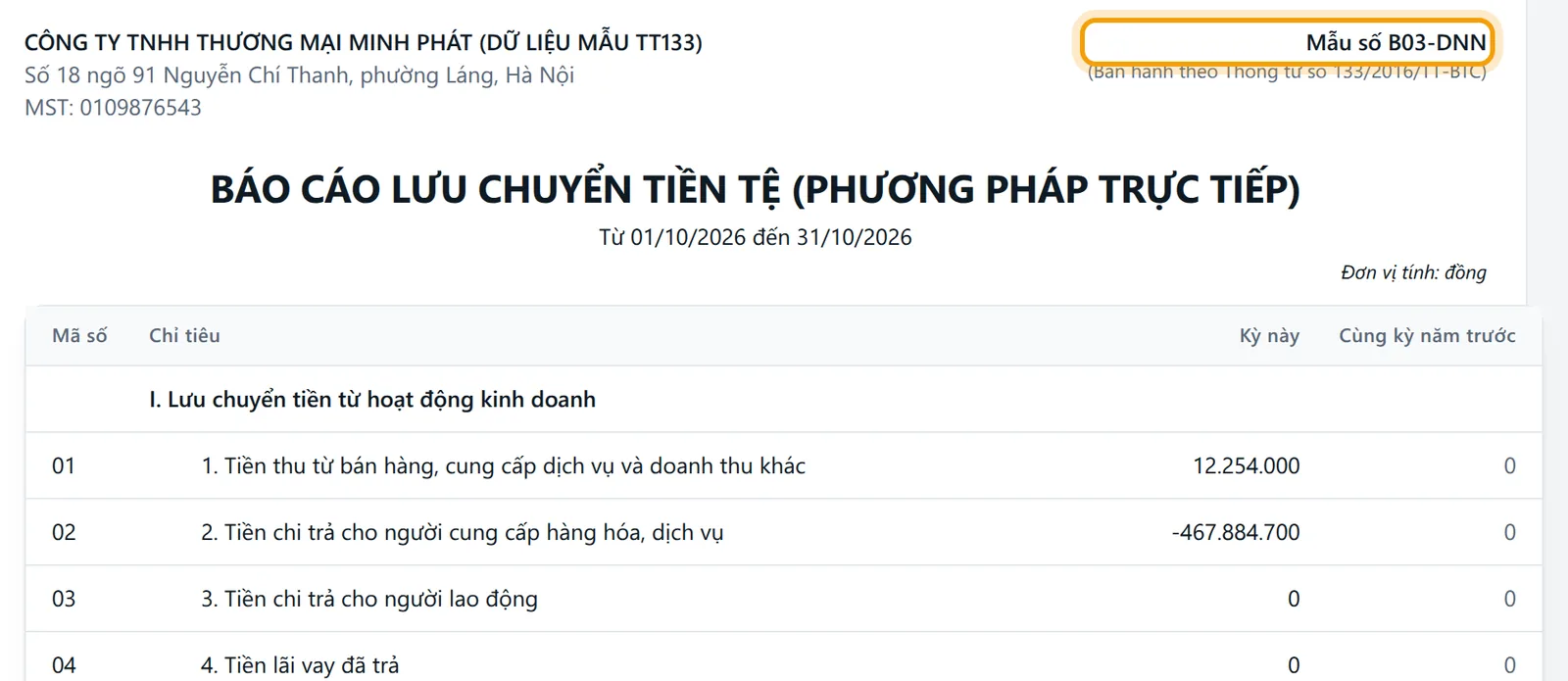 Báo cáo lưu chuyển tiền tệ mẫu B03-DNN của công ty theo Thông tư 133