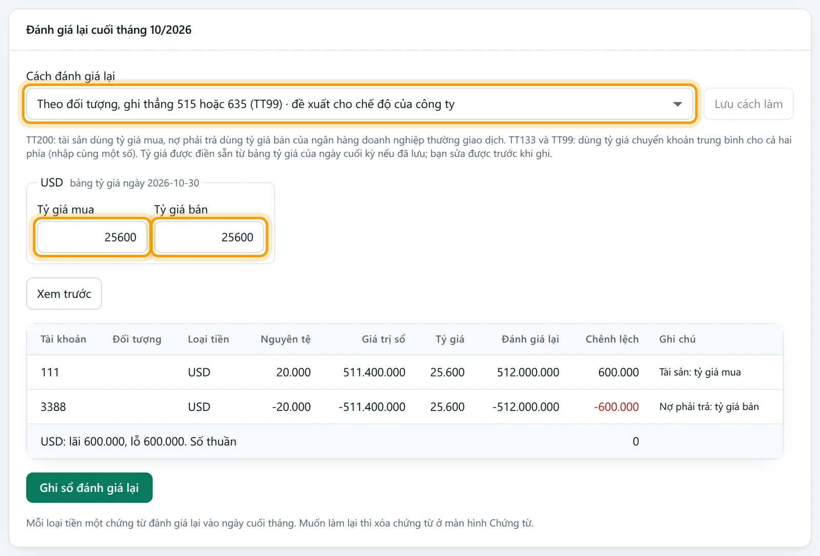 Ô Cuối tháng của ngày, ô Cách đánh giá lại và hai ô Tỷ giá mua, Tỷ giá bán của USD