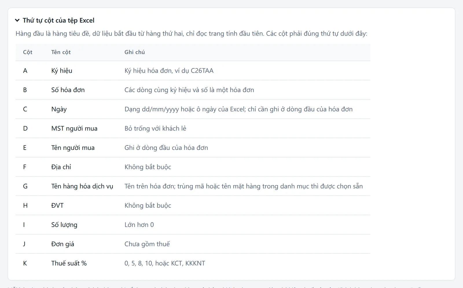 Mục Thứ tự cột của tệp Excel đã mở ra, liệt kê các cột của tệp mẫu