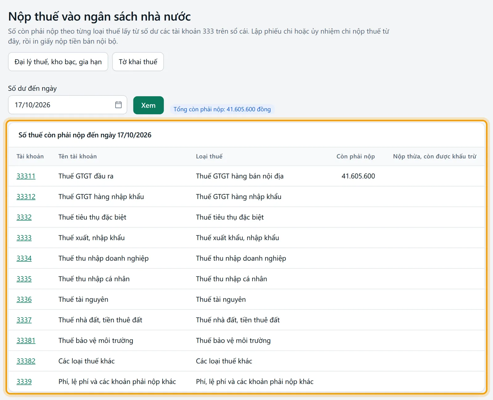Trang Nộp thuế vào ngân sách nhà nước với số thuế còn phải nộp theo từng loại thuế