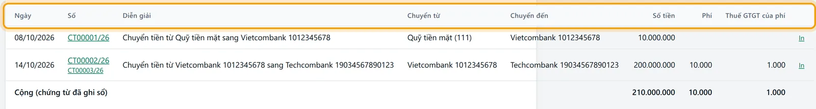 Các cột Chuyển từ, Chuyển đến, Số tiền, Phí, Thuế GTGT của phí và cột In của sổ chuyển tiền