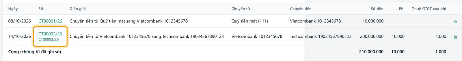 Số chứng từ CT00002/26 và CT00003/26 ở dòng 14/10/2026 là các chứng từ chuyển tiền nội bộ