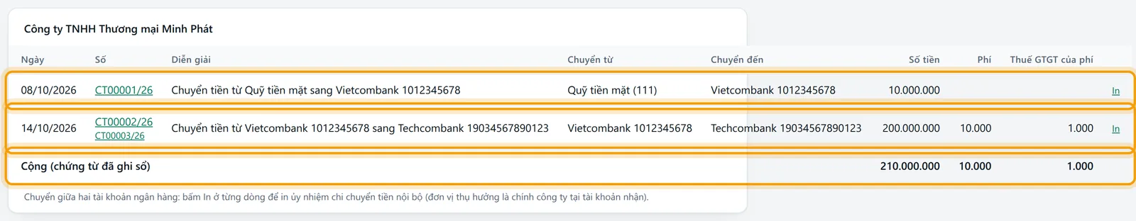 Từ 01/10/2026 đến 31/10/2026: lần chuyển 10.000.000 ngày 08/10 và 200.000.000 ngày 14/10, dòng Cộng 210.000.000