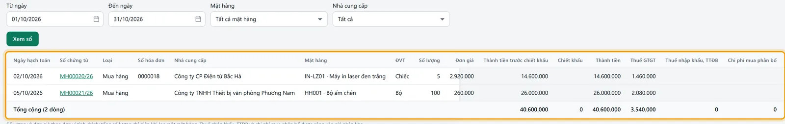 Các ô đã điền ví dụ và bảng kết quả: sổ chi tiết mua hàng tháng 10/2026