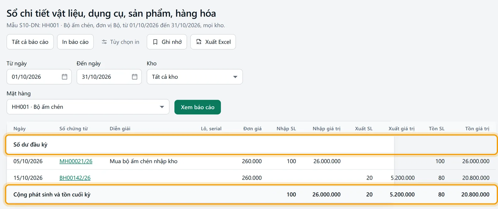 Sổ chi tiết Bộ ấm chén với dòng Số dư đầu kỳ và dòng Cộng phát sinh và tồn cuối kỳ được viền vàng