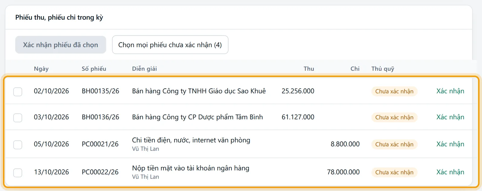 Khung Phiếu thu, phiếu chi trong kỳ liệt kê bốn phiếu tiền mặt đã ghi sổ, cột Thủ quỹ ghi Chưa xác nhận