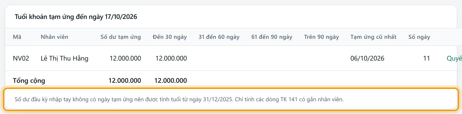 Dòng ghi chú cuối bảng nói chỉ tính các dòng TK 141 có gắn nhân viên và số dư đầu kỳ tính tuổi từ 31/12