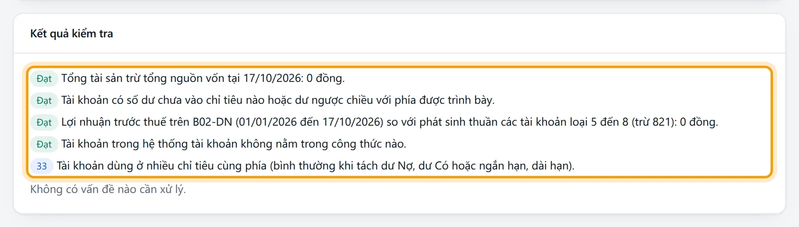 Thẻ Kết quả kiểm tra, các dòng Đạt được viền vàng