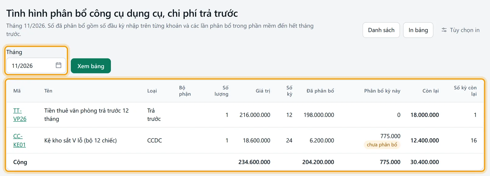 Bảng tình hình phân bổ tháng 11/2026 với nhãn chưa phân bổ ở cột Phân bổ kỳ này