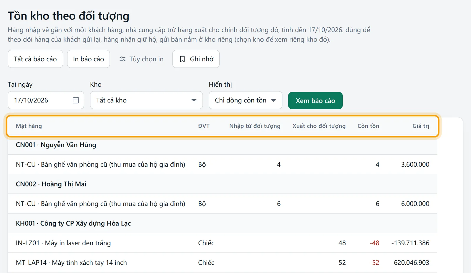 Bảng tồn kho theo đối tượng với cột Nhập từ đối tượng, Xuất cho đối tượng, Còn tồn, Giá trị được viền vàng