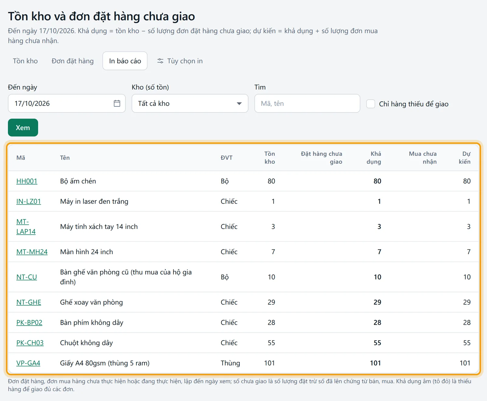 Màn Tồn kho và đơn đặt hàng chưa giao với bảng tồn, đặt hàng chưa giao, khả dụng, mua chưa nhận, dự kiến