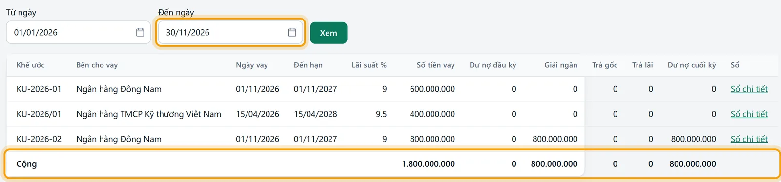 Đặt Từ ngày 01/01/2026, Đến ngày 30/11/2026 rồi bấm Xem, dòng Cộng cho dư nợ cuối kỳ 800.000.000