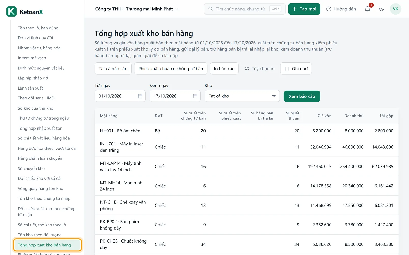 Menu bên trái mở nhóm Kho, mục Tổng hợp xuất kho bán hàng được viền vàng