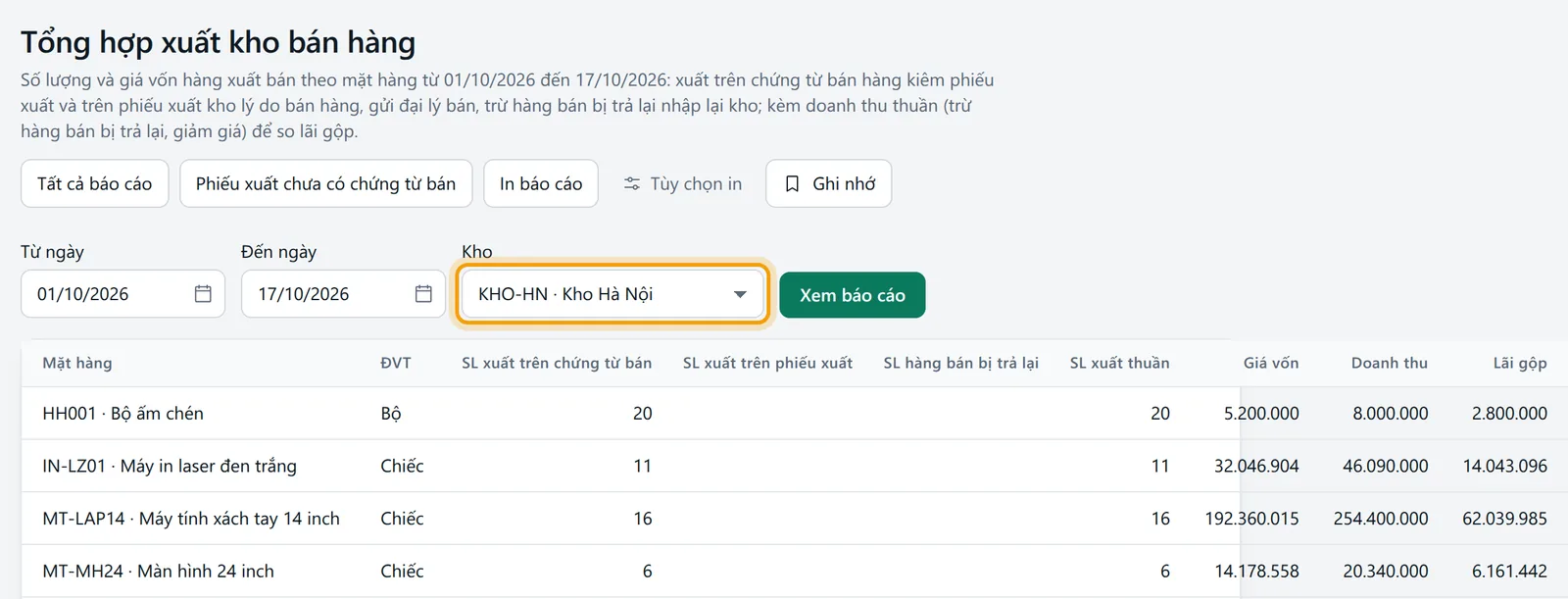 Ô Kho chọn Kho Hà Nội