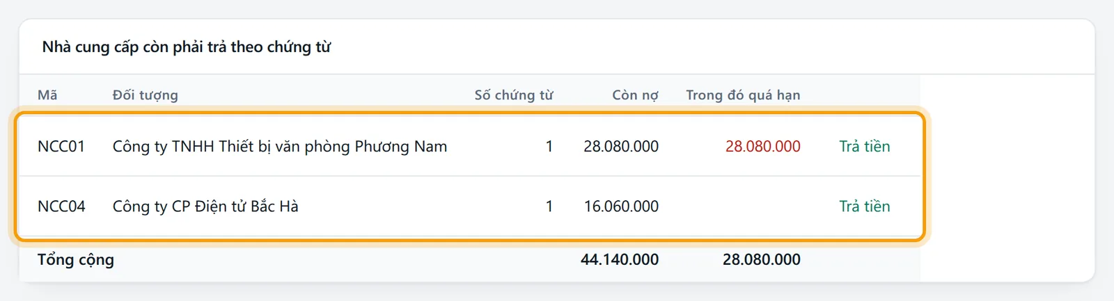 Hai nhà cung cấp còn nợ chứng từ mua chịu đã ghi sổ
