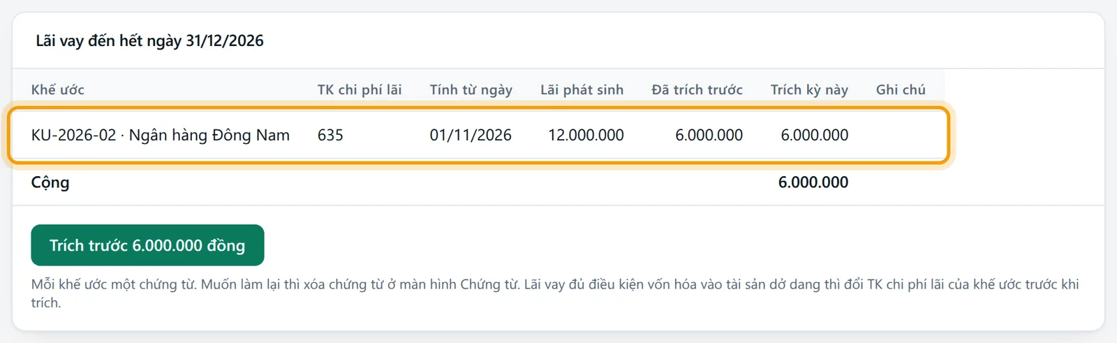 Ngày trích 31/12/2026: lãi phát sinh 12.000.000, đã trích trước 6.000.000, trích kỳ này 6.000.000