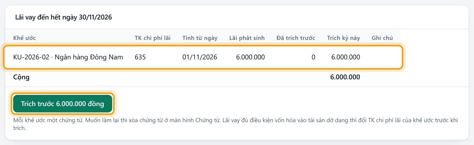 Ngày trích 30/11/2026, khế ước KU-2026-02 lãi phát sinh 6.000.000 và nút Trích trước 6.000.000 đồng