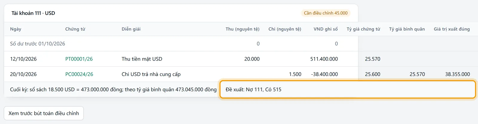 Dòng cuối bảng ghi Đề xuất Nợ 111 Có 515 và nút Xem trước bút toán điều chỉnh