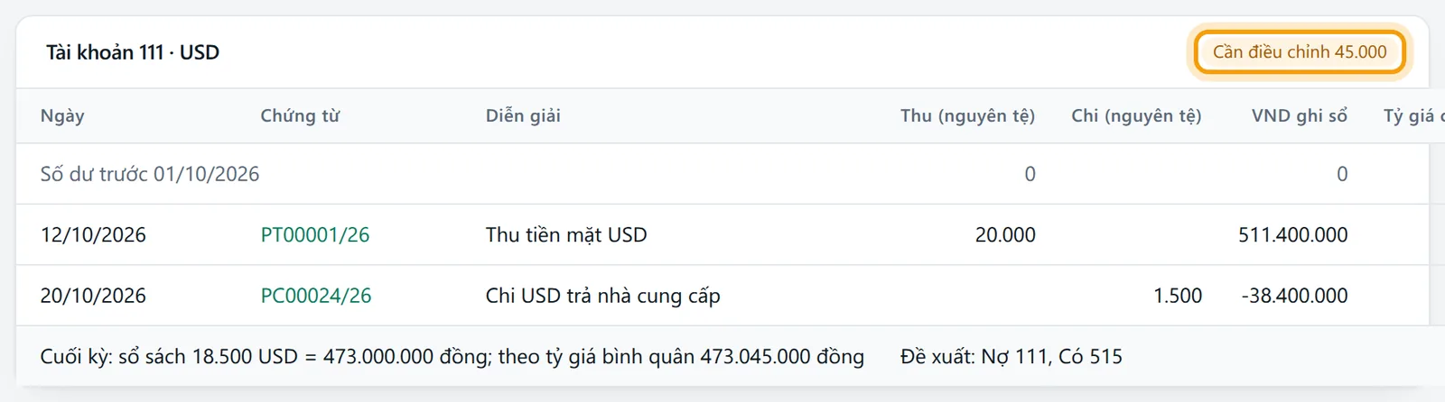 Nhãn Cần điều chỉnh 45.000 ở góc khung tài khoản khi sổ chưa đúng bình quân