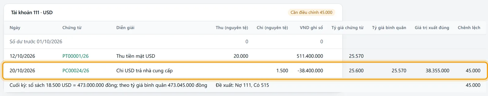 Bảng tài khoản 111 USD đến 31/10/2026: chi 1.500 USD tỷ giá chứng từ 25.600, bình quân 25.570, chênh lệch 45.000